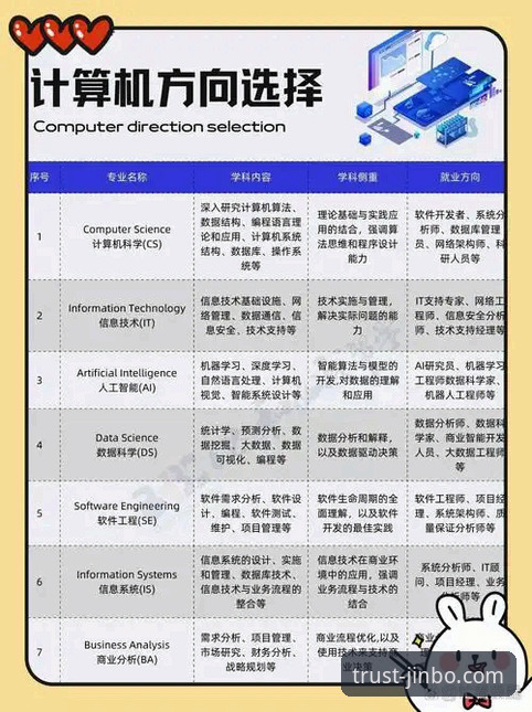 金博官方平台选择与安全性评估完整指南