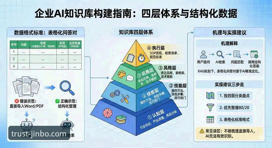 金博安全保障最新版详解：从技术架构到用户体验的全面升级