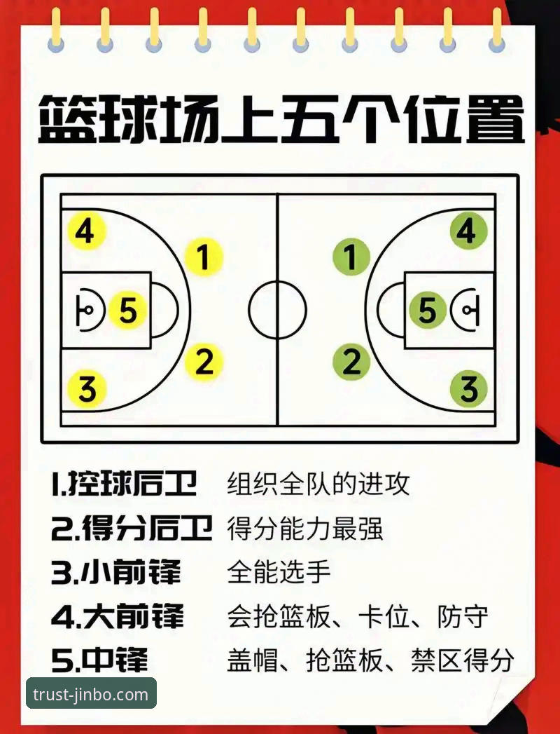 如何像阿根廷队一样，在关键节点实现高效“破门”？